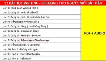 khoa-hoc-ielts-writing-online-mien-phi-tu-ielts-fighter-2541