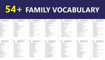 tu-vung-tieng-anh-ve-gia-dinh-family-vocabulary-2112