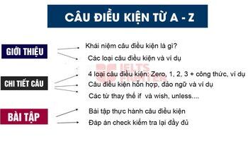 cau-dieu-kien-cong-thuc-cach-dung-bai-tap-co-dap-an-2533