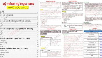 lo-trinh-tu-hoc-ielts-cho-nguoi-bat-dau-tu-0-len-70-ielts-2024-2025-2567