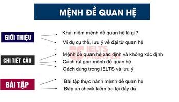 menh-de-quan-he-relative-clause-cac-loai-menh-de-bai-tap-vi-du-chi-tiet-2716