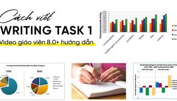 cach-viet-ielts-writing-task-1-tu-a-z-cho-nguoi-bat-dau-2687
