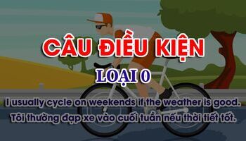 cau-dieu-kien-loai-0-cong-thuc-cach-dung-va-bai-tap-co-dap-an-2078