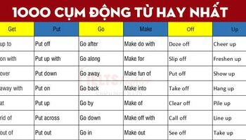 phrasal-verb-la-gi-tong-hop-1000-cum-dong-tu-tieng-anh-thong-dung-nhat-1911