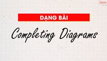 unit-4-chien-thuat-lam-bai-completing-diagrams-hoan-thanh-bieu-do-3422