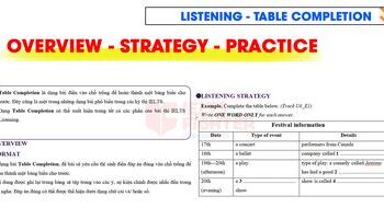 bai-luyen-tap-ielts-listening-table-completion-1485