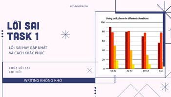 cac-loi-sai-thuong-gap-trong-ielts-writing-task-1-2007
