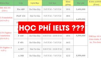 hoc-phi-ielts-ielts-fighter-hoc-phi-chi-phi-cac-khoa-hoc-ielts-tai-ielts-fighter-2762