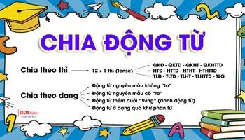 chia-dong-tu-trong-tieng-anh-theo-thi-ngoi-hoac-dang-va-bai-tap-2045
